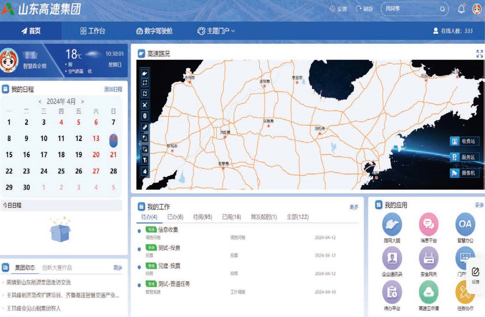企業經營管控平臺